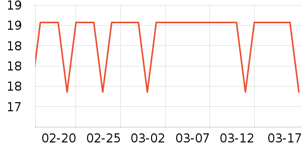 ��Сѿ����/������ʷ�۸�
