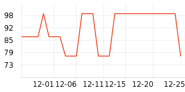 ������/˿����ʷ�۸�