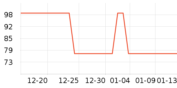 ������/˿����ʷ�۸�