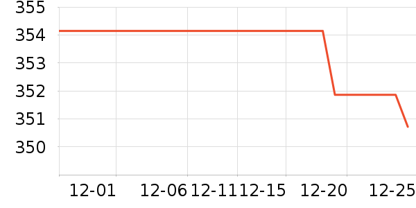 ��Ȼ�û�����װ��ʷ�۸�