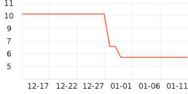 �����������/�̲�/������ʷ�۸�