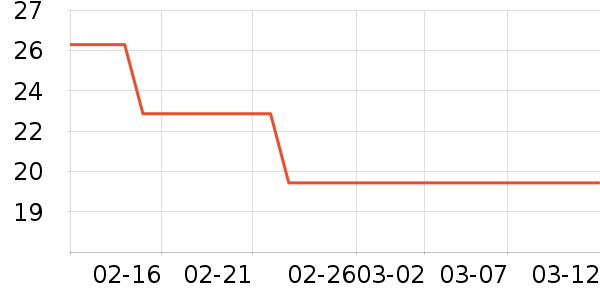 ����Һ��˪��ʷ�۸�