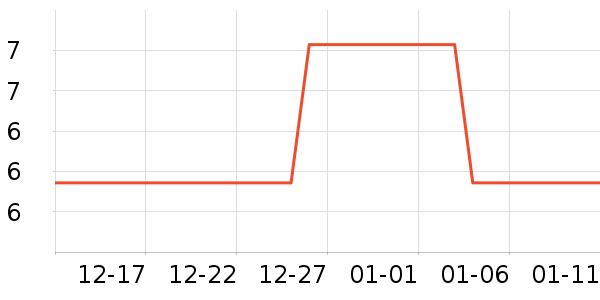 ���˶��˶������ʷ�۸�