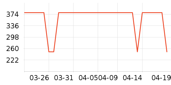 ̩����˹��ͯ�˶�Ь��ʷ�۸�