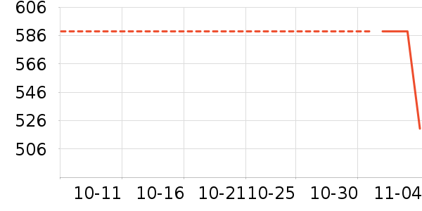 ��ƥ�Ǵ�����ʷ�۸�