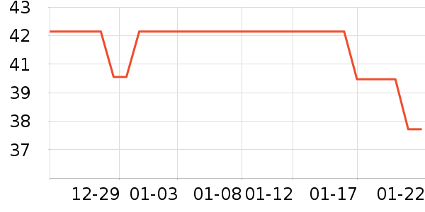 ����Ȼ��ԡ¶��ʷ�۸�