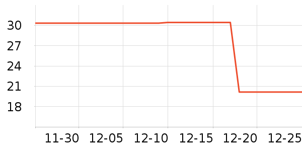 ���������ά�ް�װ������ʷ�۸�