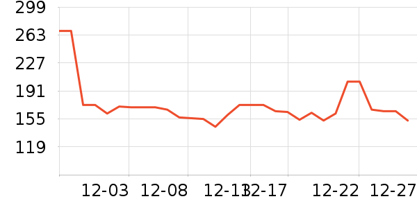 ������ն���ʷ�۸�