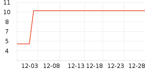 ������ʿ����������ʷ�۸�