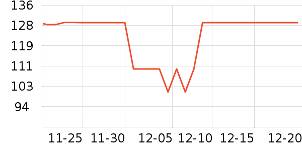 �ղ��������ʷ�۸�