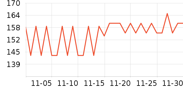 ���H������ʷ�۸�