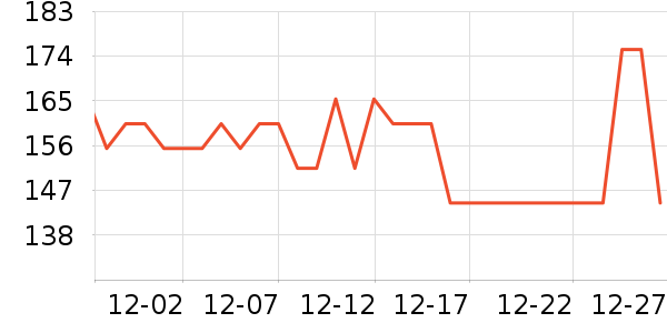 ���H������ʷ�۸�