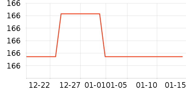 ���������ӹ�����ʷ�۸�