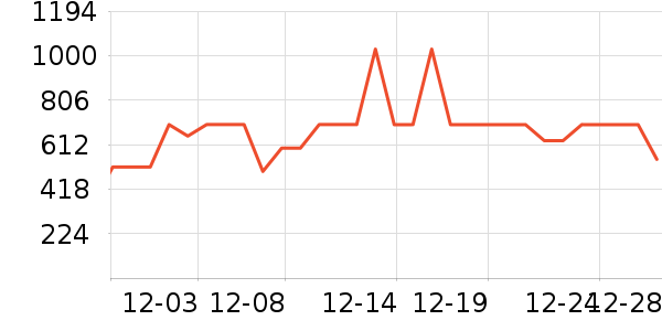 ���ɶ����޷���ʷ�۸�