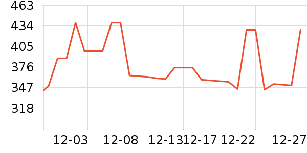 ������ն���ʷ�۸�