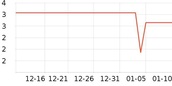 �����๤����ʷ�۸�