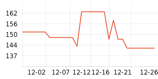 ����칫�ľ���ʷ�۸�