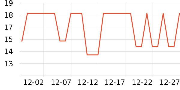 Avocadodo�۽�/����/������ʷ�۸�