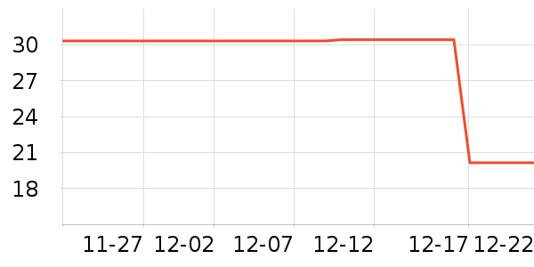 ���������ά�ް�װ������ʷ�۸�