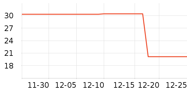 ���������ά�ް�װ������ʷ�۸�