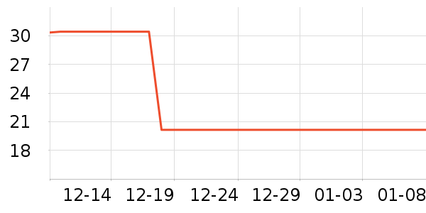 ���������ά�ް�װ������ʷ�۸�