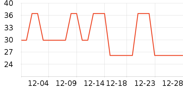 �շ���������ʷ�۸�