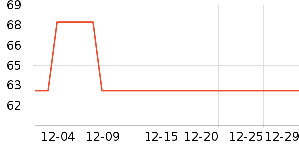 ��������������Ʒ��ʷ�۸�