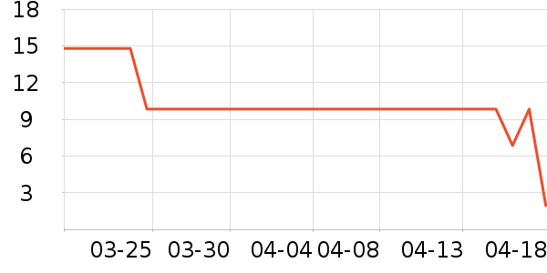 ����ӡӤ��ʪ����ʷ�۸�