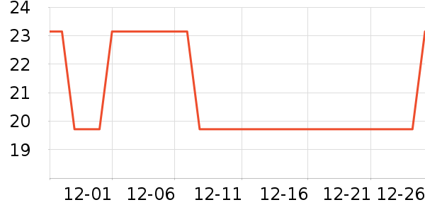 ʮ�½ᾧ����������ʷ�۸�