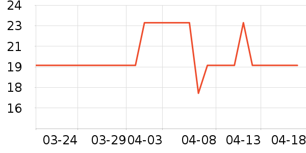 ʮ�½ᾧ����������ʷ�۸�