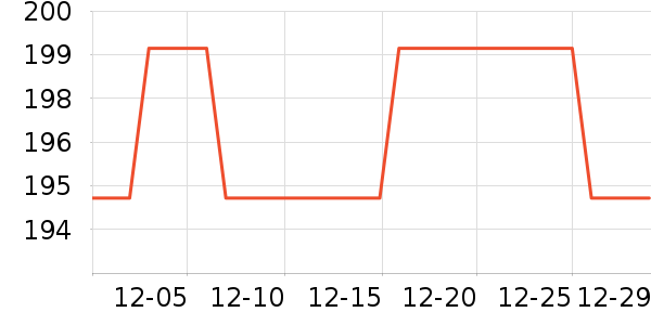 a2Ӥ���̷���ʷ�۸�