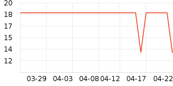 ��������������ʳ��ʷ�۸�