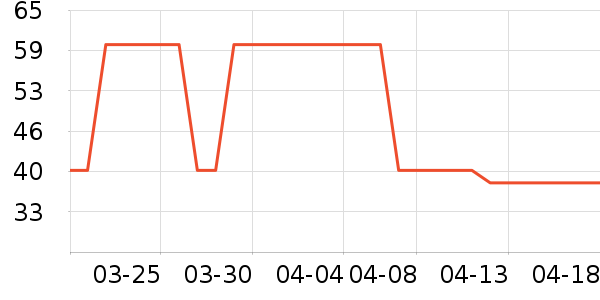 �ǵ���ͯT����ʷ�۸�