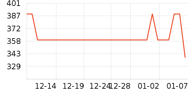 ����Hifi����/����/������ʷ�۸�