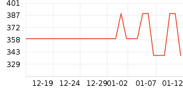 ����Hifi����/����/������ʷ�۸�