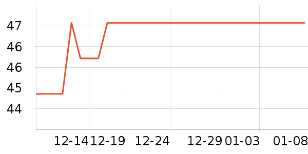 �Ź�������ʷ�۸�