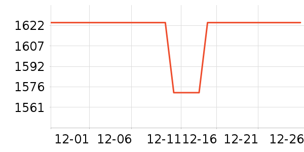 �������̻���ʷ�۸�