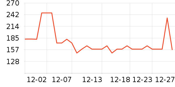 she��s������ʷ�۸�