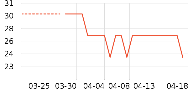 ������������/������ʷ�۸�