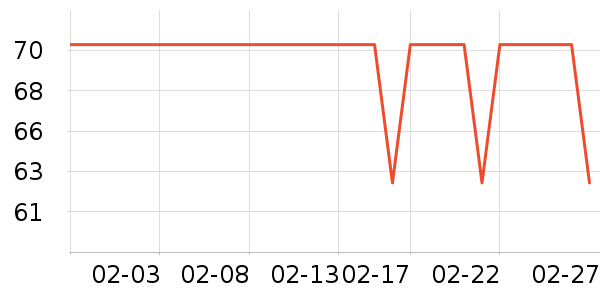 ����˹������/����/������ʷ�۸�