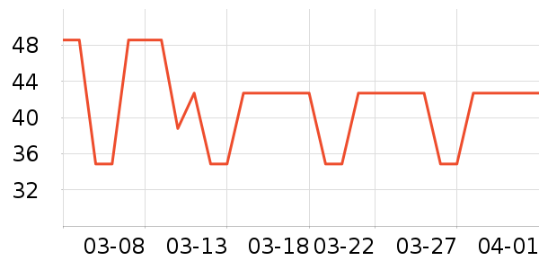 ��¡���/������ʷ�۸�