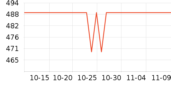 ˹����������ʷ�۸�