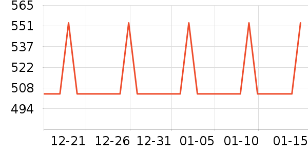 ˹����������ʷ�۸�