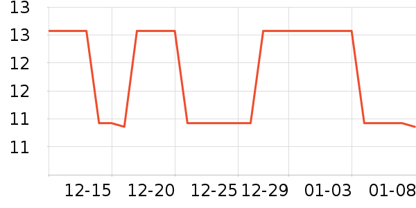 �����ǩ��ʷ�۸�