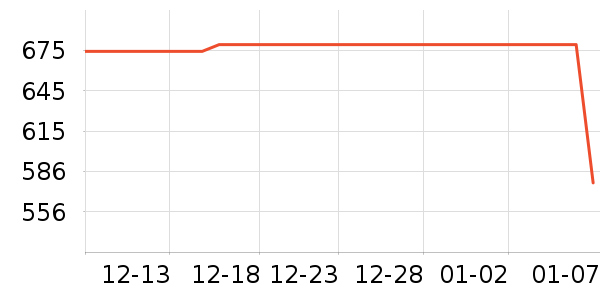 ��ɯ��ˮ����ʷ�۸�