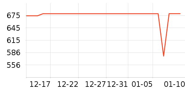 ��ɯ��ˮ����ʷ�۸�