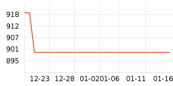 ������ˮ����ʷ�۸�