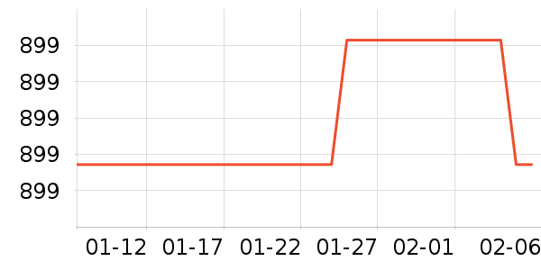 ������ˮ����ʷ�۸�