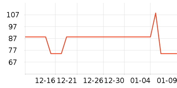 ���ƻƾ�/��������ʷ�۸�