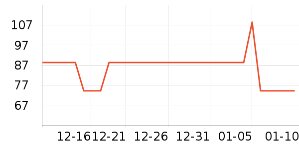 ���ƻƾ�/��������ʷ�۸�